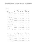 Carbon Dioxide Scrubbing Using Ionic Materials diagram and image