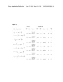 Carbon Dioxide Scrubbing Using Ionic Materials diagram and image