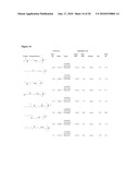 Carbon Dioxide Scrubbing Using Ionic Materials diagram and image