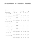 Carbon Dioxide Scrubbing Using Ionic Materials diagram and image