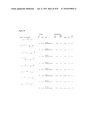 Carbon Dioxide Scrubbing Using Ionic Materials diagram and image