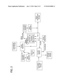 PROCESSES FOR PRODUCING SILICON TETRAFLUORIDE FROM FLUOROSILICATES IN A FLUIDIZED BED REACTOR diagram and image