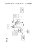 PROCESSES FOR PRODUCING SILICON TETRAFLUORIDE FROM FLUOROSILICATES IN A FLUIDIZED BED REACTOR diagram and image