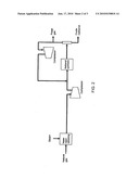 Method of coproducing methanol and ammonia diagram and image