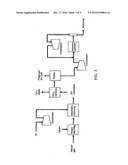 Method of coproducing methanol and ammonia diagram and image