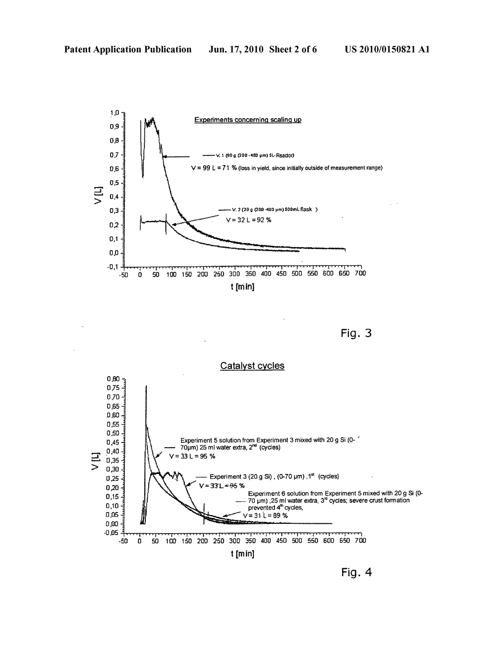 Process and Apparatus for Generating Hydrogen - diagram, schematic, and image 03