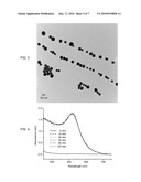 RADIOACTIVE GOLD NANOPARTICLES AND METHODS OF MAKING AND USING THEM diagram and image