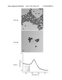 RADIOACTIVE GOLD NANOPARTICLES AND METHODS OF MAKING AND USING THEM diagram and image