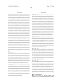 Antibodies to IL-6 and use thereof diagram and image