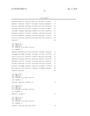 Antibodies to IL-6 and use thereof diagram and image