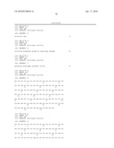 Antibodies to IL-6 and use thereof diagram and image