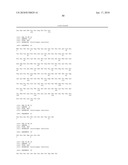 Antibodies to IL-6 and use thereof diagram and image