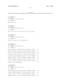 Antibodies to IL-6 and use thereof diagram and image