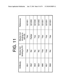 Antibodies to IL-6 and use thereof diagram and image