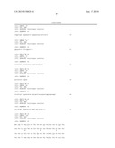 Antibodies to IL-6 and use thereof diagram and image