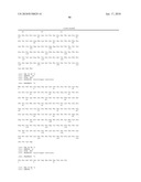 Antibodies to IL-6 and use thereof diagram and image