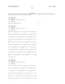 Antibodies to IL-6 and use thereof diagram and image