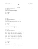 Antibodies to IL-6 and use thereof diagram and image