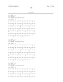 Antibodies to IL-6 and use thereof diagram and image