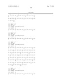 Antibodies to IL-6 and use thereof diagram and image