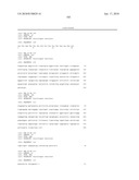 Antibodies to IL-6 and use thereof diagram and image