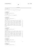 Antibodies to IL-6 and use thereof diagram and image