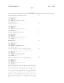 Antibodies to IL-6 and use thereof diagram and image