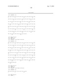 Antibodies to IL-6 and use thereof diagram and image