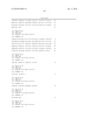 Antibodies to IL-6 and use thereof diagram and image