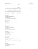 Antibodies to IL-6 and use thereof diagram and image