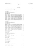 Antibodies to IL-6 and use thereof diagram and image