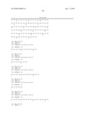 Antibodies to IL-6 and use thereof diagram and image