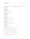 Antibodies to IL-6 and use thereof diagram and image