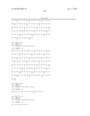 Antibodies to IL-6 and use thereof diagram and image