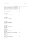 Antibodies to IL-6 and use thereof diagram and image