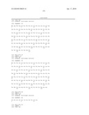 Antibodies to IL-6 and use thereof diagram and image