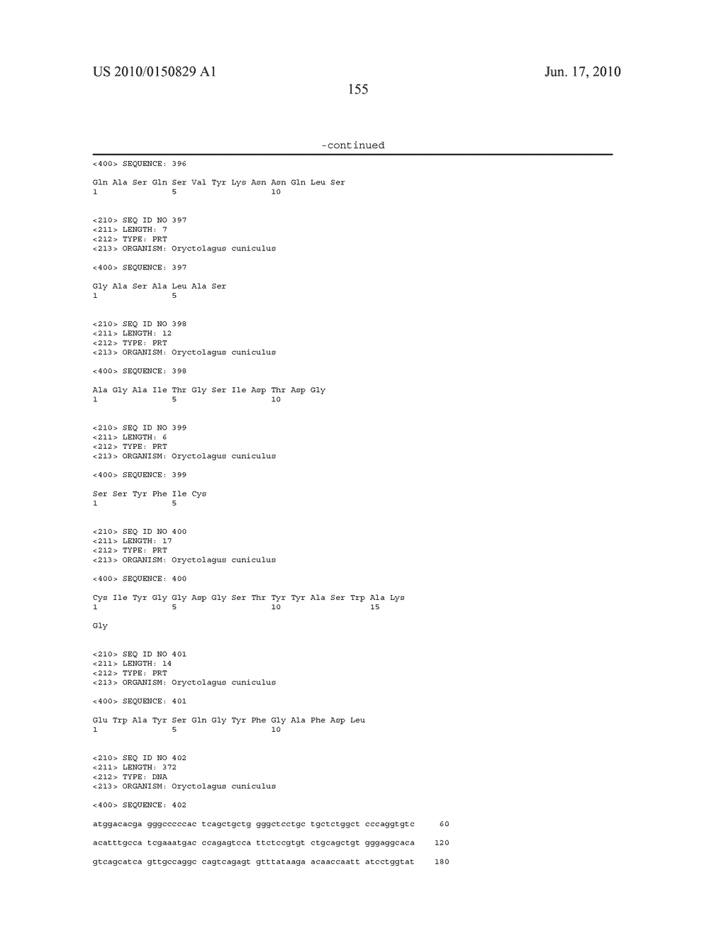 Antibodies to IL-6 and use thereof - diagram, schematic, and image 226