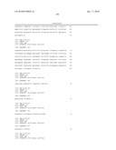 Antibodies to IL-6 and use thereof diagram and image