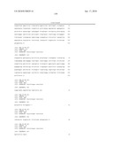 Antibodies to IL-6 and use thereof diagram and image