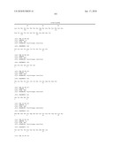 Antibodies to IL-6 and use thereof diagram and image