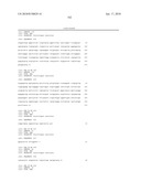 Antibodies to IL-6 and use thereof diagram and image