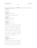 Antibodies to IL-6 and use thereof diagram and image