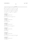 Antibodies to IL-6 and use thereof diagram and image