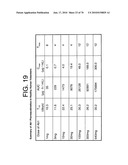 Antibodies to IL-6 and use thereof diagram and image