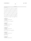 Antibodies to IL-6 and use thereof diagram and image