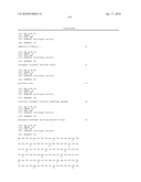 Antibodies to IL-6 and use thereof diagram and image