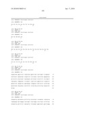 Antibodies to IL-6 and use thereof diagram and image