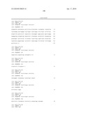 Antibodies to IL-6 and use thereof diagram and image