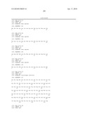 Antibodies to IL-6 and use thereof diagram and image