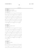 Antibodies to IL-6 and use thereof diagram and image